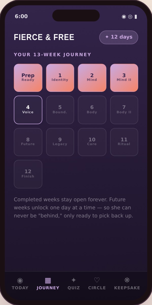 Fierce & Free — Journey screen